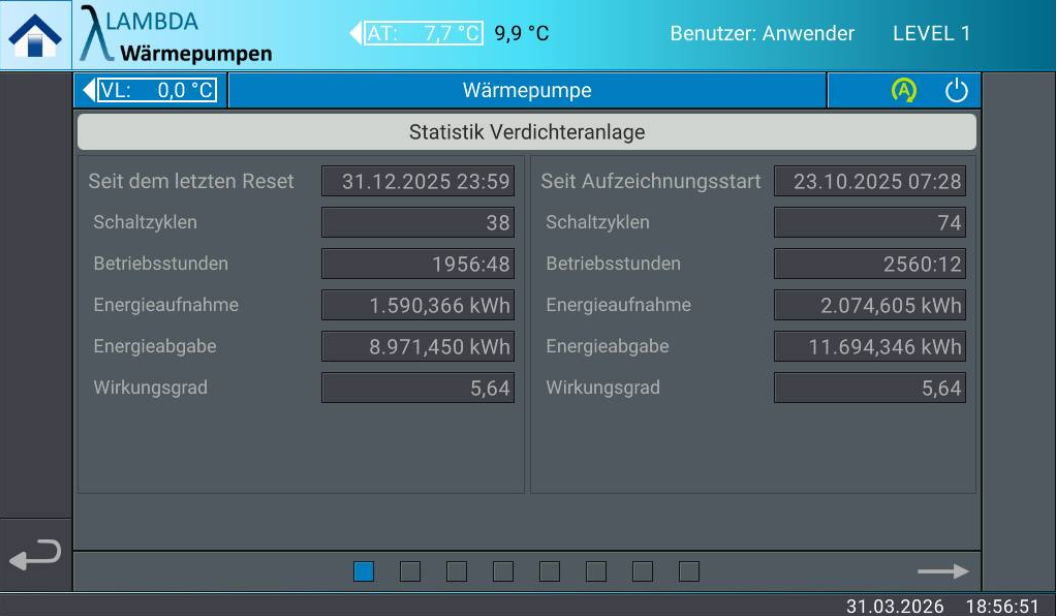 Lambda User Interface